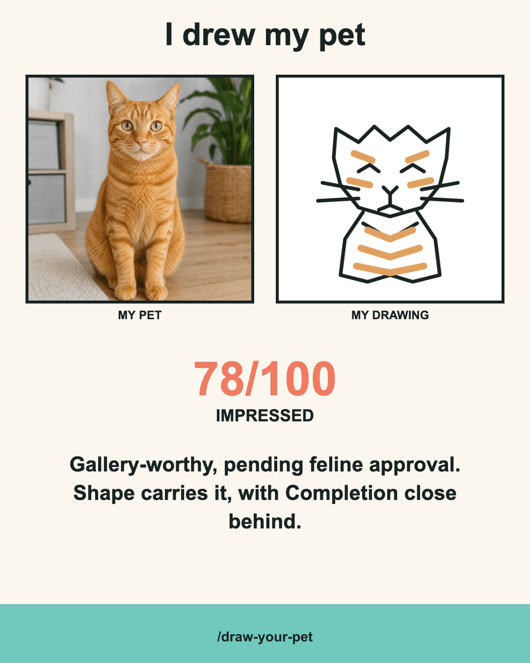 Pet drawing game result showing an orange cat, its hand-drawn portrait, and a funny score